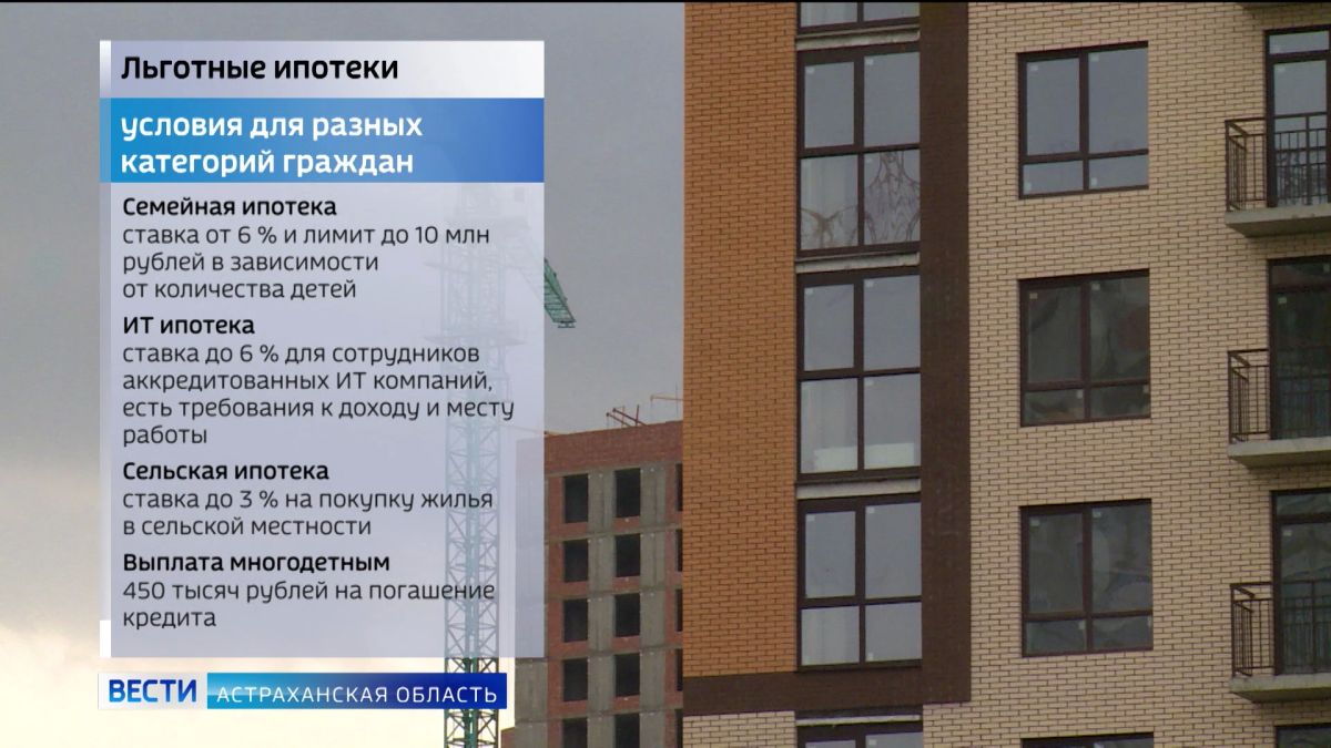 Как изменился ипотечный рынок Астраханской области