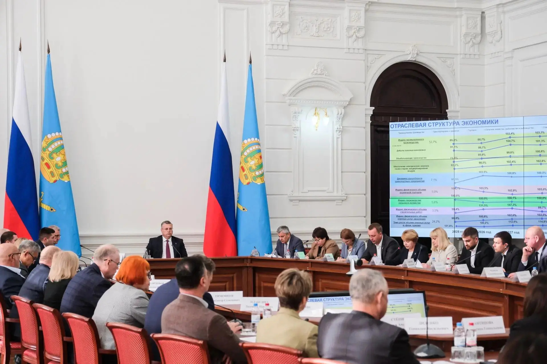В Астраханской области сформирован проект бюджета на 2027 год