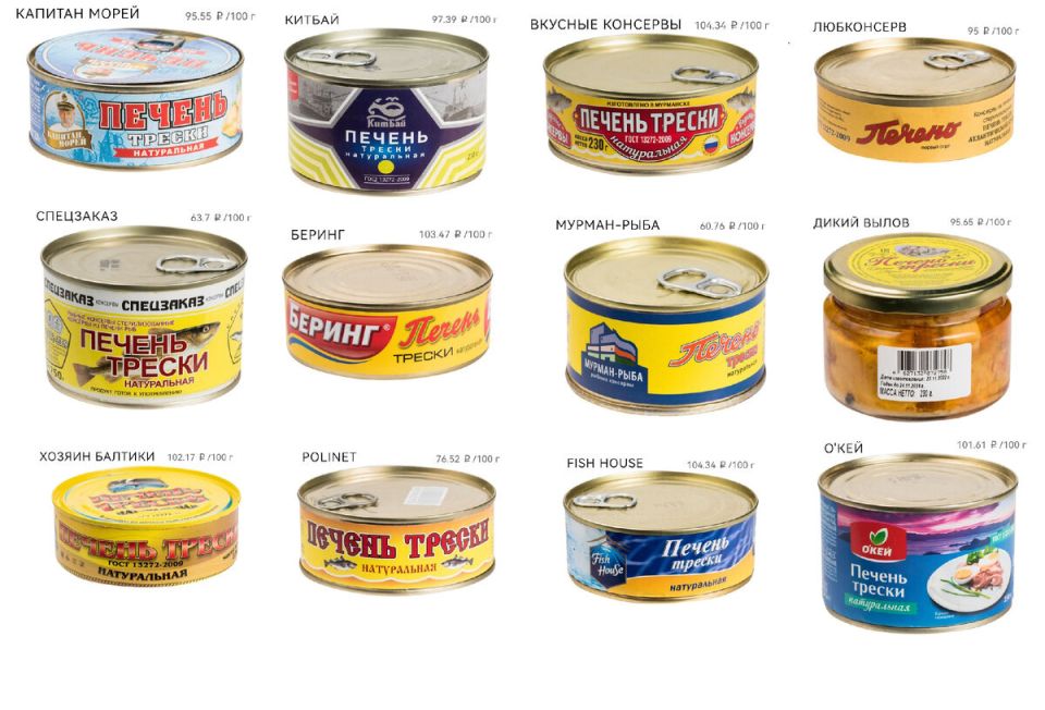 ��� ������� ������������ ������ ������: ������ ���������